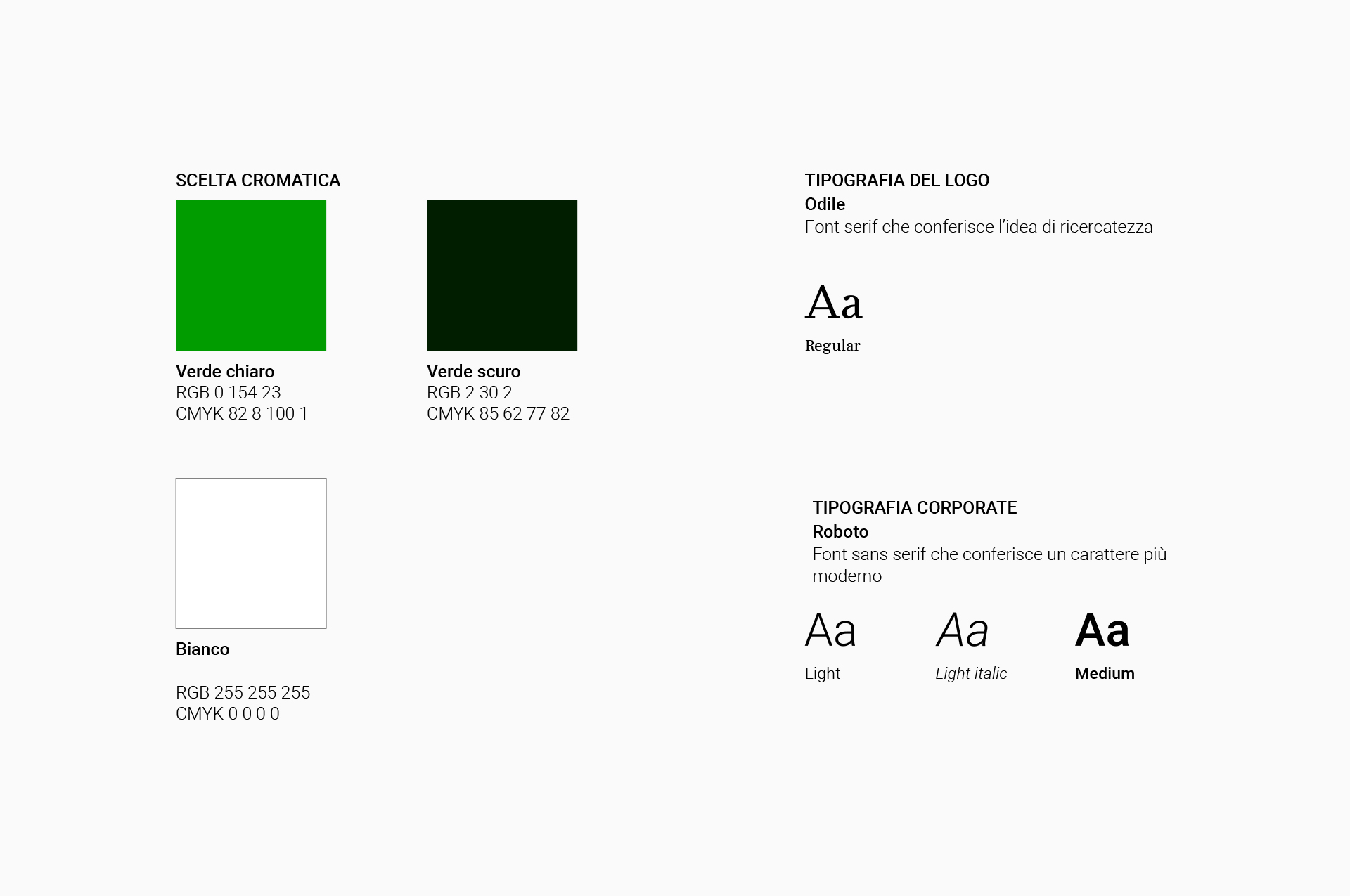 Selezione cromatica e tipografica per Radu Dodu